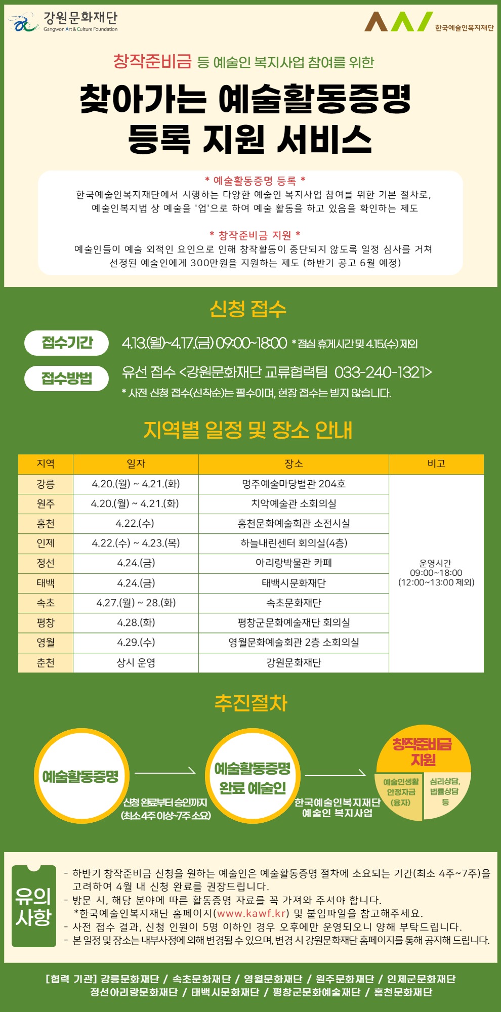 찾아가는 예술활동증명 등록 지원 서비스