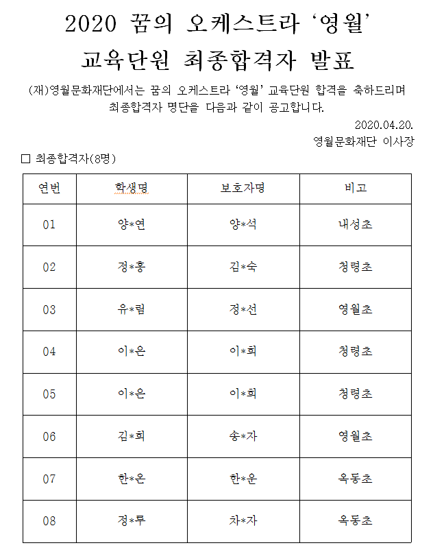 2020 꿈의 오케스트라 '영월' 교육단원 최종합격자 공지