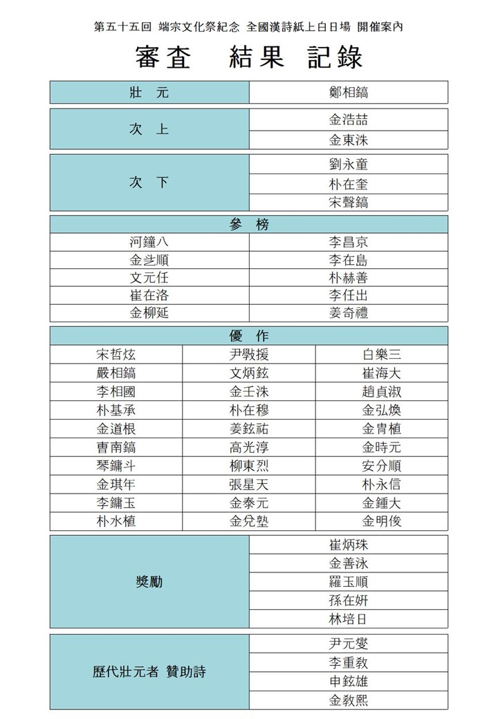제55회 단종문화제 한시백일장 심사 결과 발표
