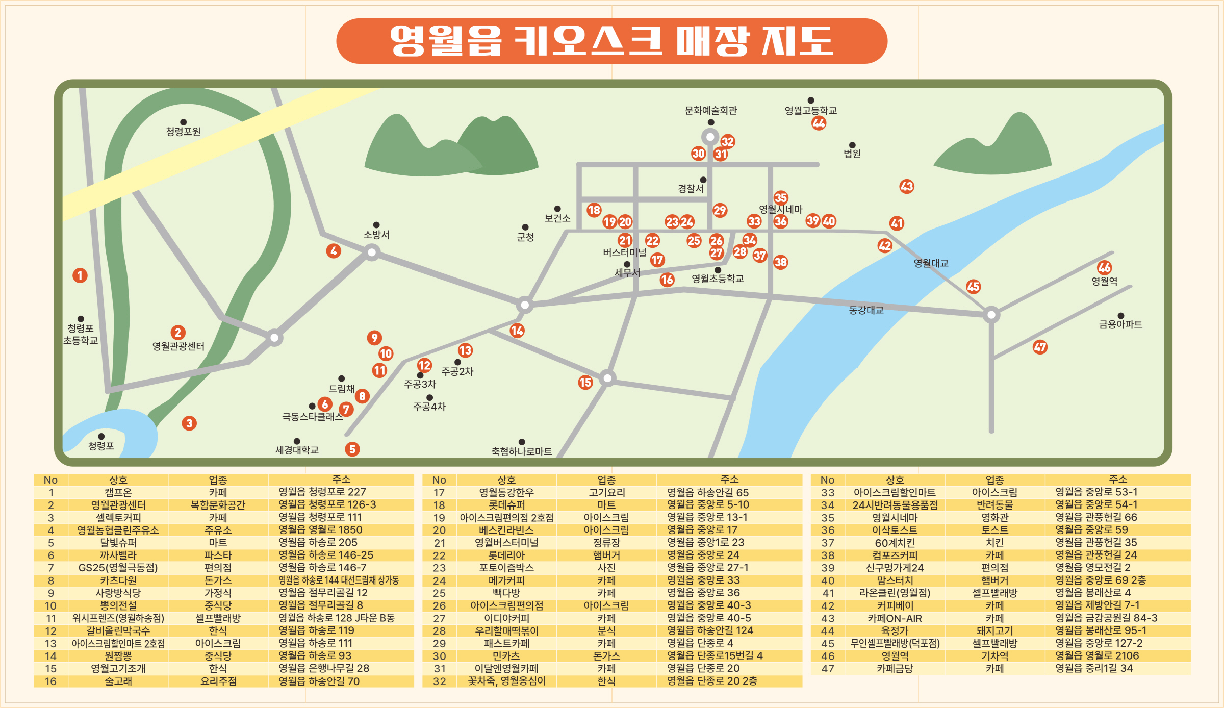 영월 키오스크 매장 지도